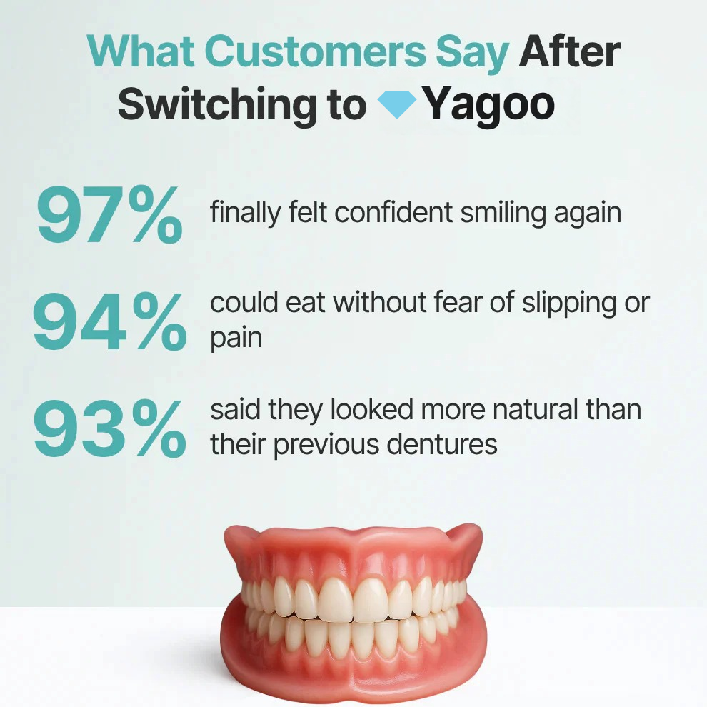 🦷Ends Today: 70% OFF! ⏰Yagoo™ Medical Full Denture with Strong Suctiond🌎Obtain American Dental Association (ADA) Certification