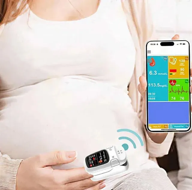 🔥The Best Christmas Gift🎁-Ringminds® Develops Newly Launched Non-Invasive Smart Glucose Meter 🔥made in the USA🔥