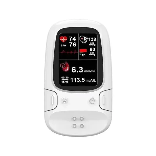 🔥The Best Christmas Gift🎁-Ringminds® Develops Newly Launched Non-Invasive Smart Glucose Meter 🔥made in the USA🔥