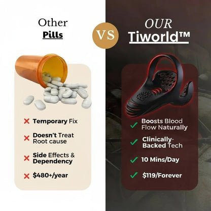 𝗧𝗶𝘄𝗼𝗿𝗹𝗱™ 𝗩𝗶𝘁𝗮𝗹𝗘𝗻𝗴𝗶𝗻𝗲 𝗣𝗿𝗼-𝗧𝗵𝗲 #𝟭 𝟱-𝗶𝗻-𝟭 𝗮𝘁-𝗵𝗼𝗺𝗲 𝘁𝗿𝗮𝗶𝗻𝗲𝗿 𝘁𝗵𝗮𝘁 𝗿𝗲𝘃𝗲𝗿𝘀𝗲𝘀 𝗘𝗗 &𝗮𝗺𝗽; 𝗣𝗘 𝘄𝗶𝘁𝗵 𝗮𝗱𝘃𝗮𝗻𝗰𝗲𝗱 𝗽𝗿𝗲𝗰𝗶𝘀𝗶𝗼𝗻