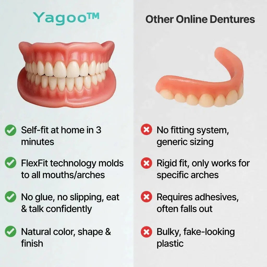 🦷Ends Today: 70% OFF! ⏰Yagoo™ Medical Full Denture with Strong Suctiond🌎Obtain American Dental Association (ADA) Certification