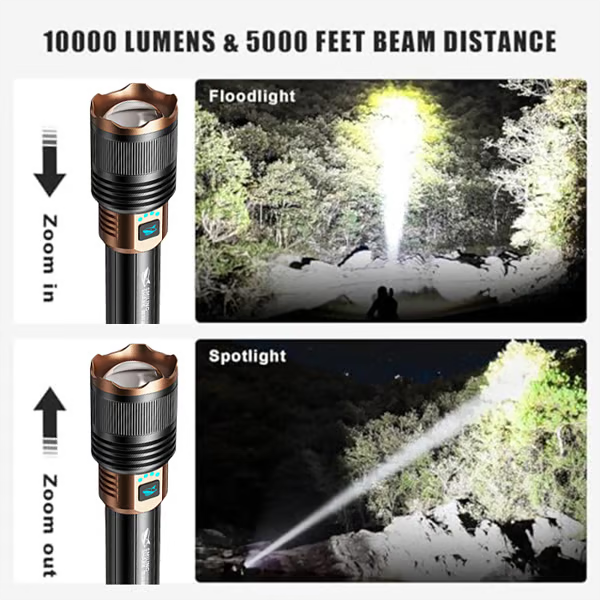 SKYFIRE LED Flashlights High Lumens with Ignition Lens
