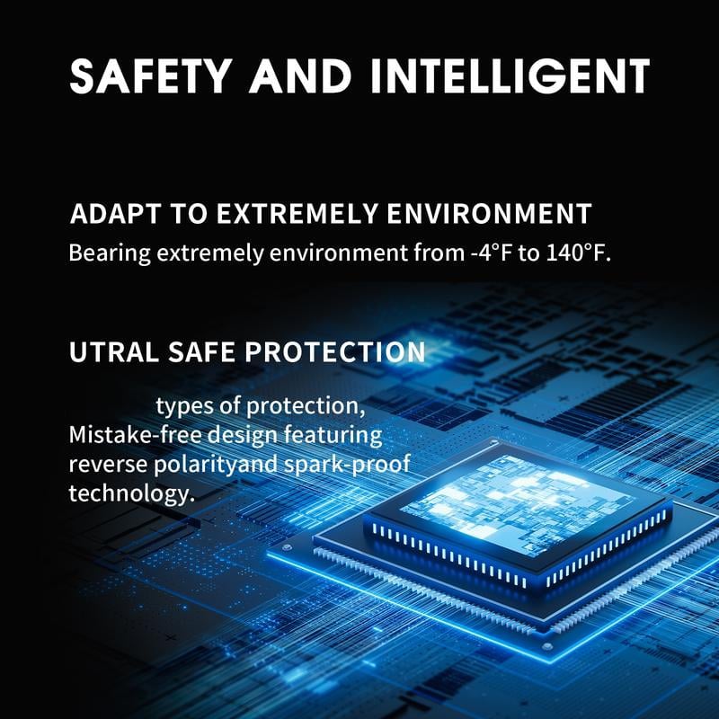 🔥Jump Starter 300A Peak Jump Starter Battery Pack