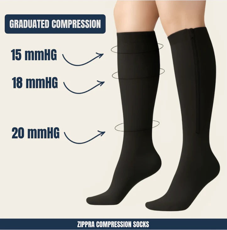 The latest 2026 compression socks make walking easy a regular occurrence.