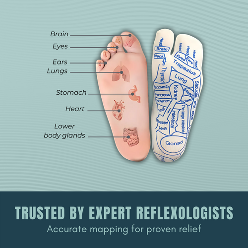 FeetyFirst™ ReflexTherapy Socks